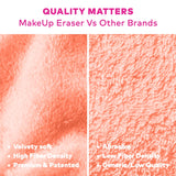 7 Day MakeUp & Bag Gift Set