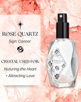 Mini Crystal Infused Zodiac Perfume - 22ml