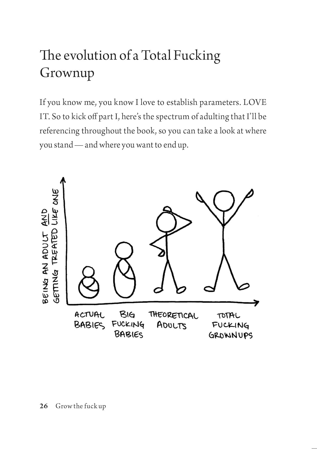 Grow The Fuck Up: How To Be An Adult & Get Treated Like One