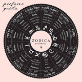 Zodiac Twist & Spritz Travel Perfume