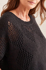 Crochet Detail Dolman Short Sleeve Sweater Black