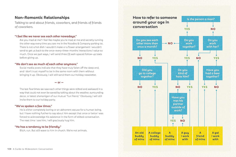 A Guide To Midwestern Conversation Hardcover Book