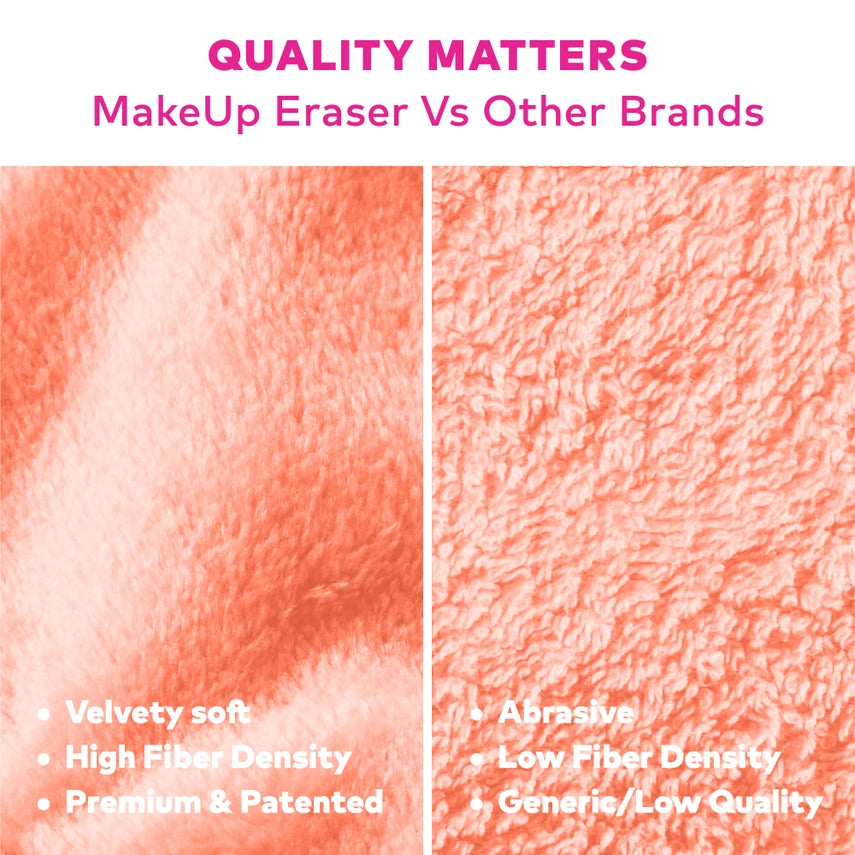 7 Day MakeUp  & Bag Gift Set