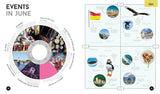 Lonely Planet's Where To Go & When Book