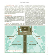 Free Range Chicken Gardens: How To Create a Beautiful, Chicken Friendly Yard