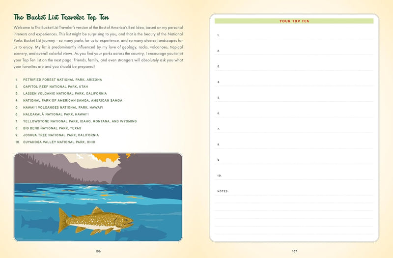 The National Parks Bucket List