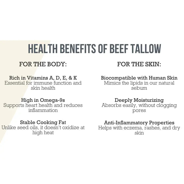 100% Grass Fed Tallow Body Butter