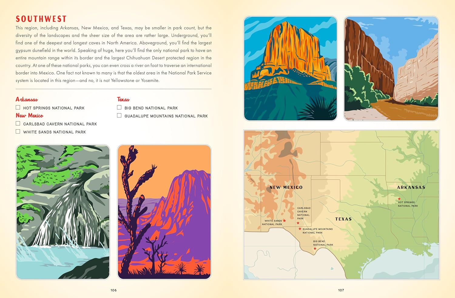 The National Parks Bucket List