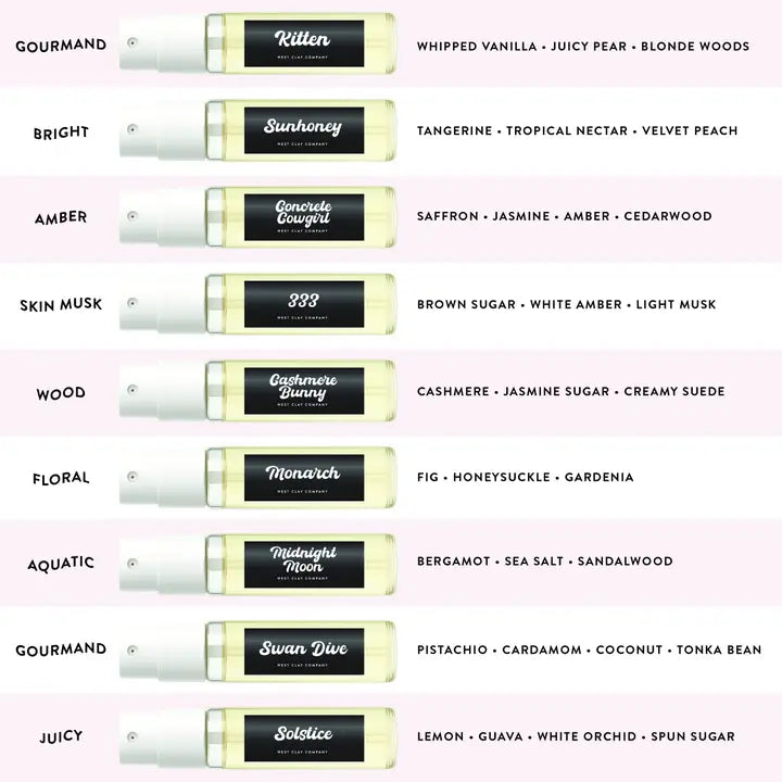 West Clay Nontoxic Perfume Discovery Set - 9 Pack
