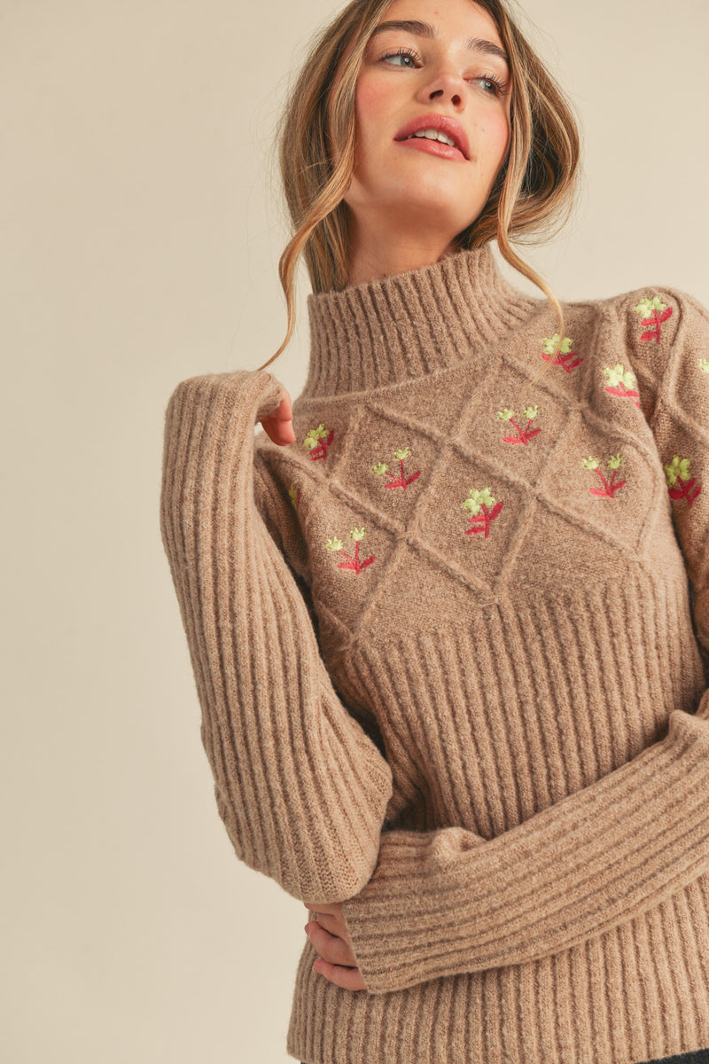 Floral Emb. Mix Textured Sweater