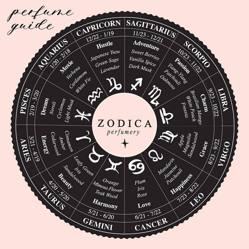 Zodiac Perfume Hair Serum - 1 OZ