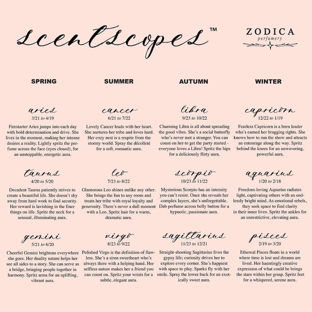 Zodiac Perfume Hair Serum - 1 OZ
