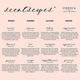 Zodiac Perfume Hair Serum - 1 OZ