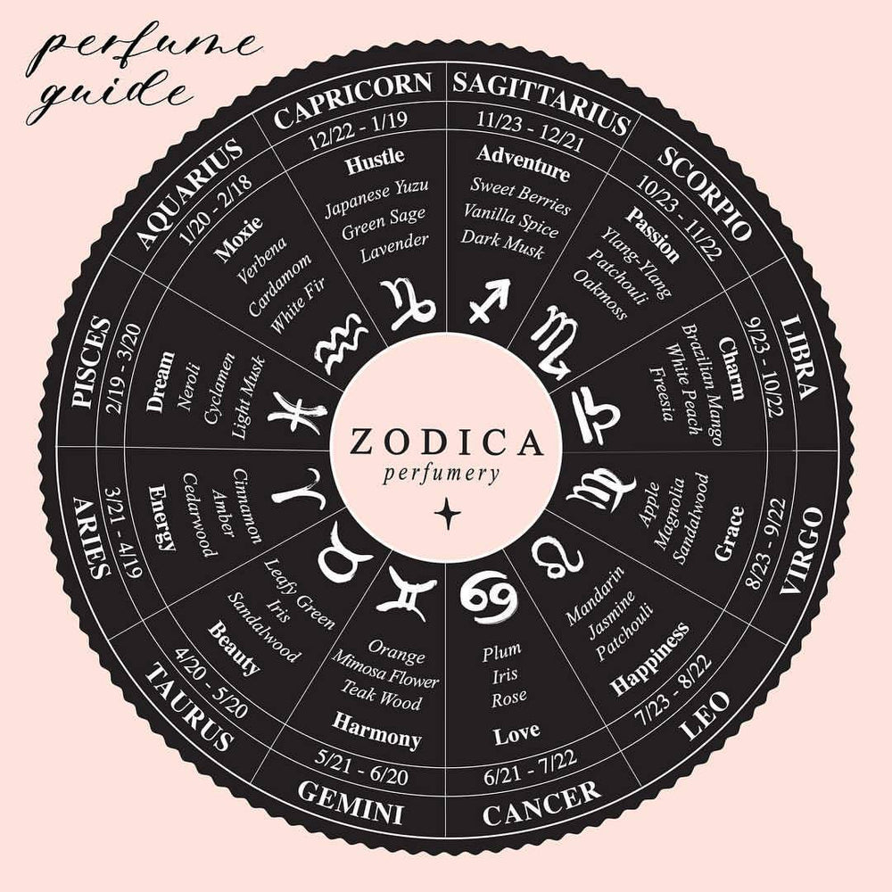 Zodiac Twist & Spritz Travel Perfume – Broadway in Stanley