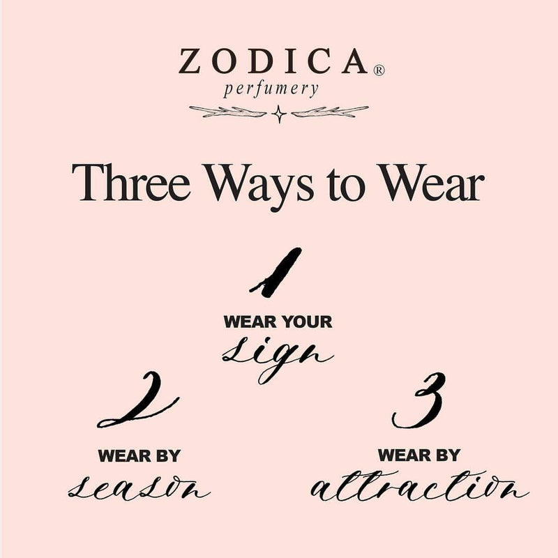 Zodiac Twist & Spritz Travel Perfume