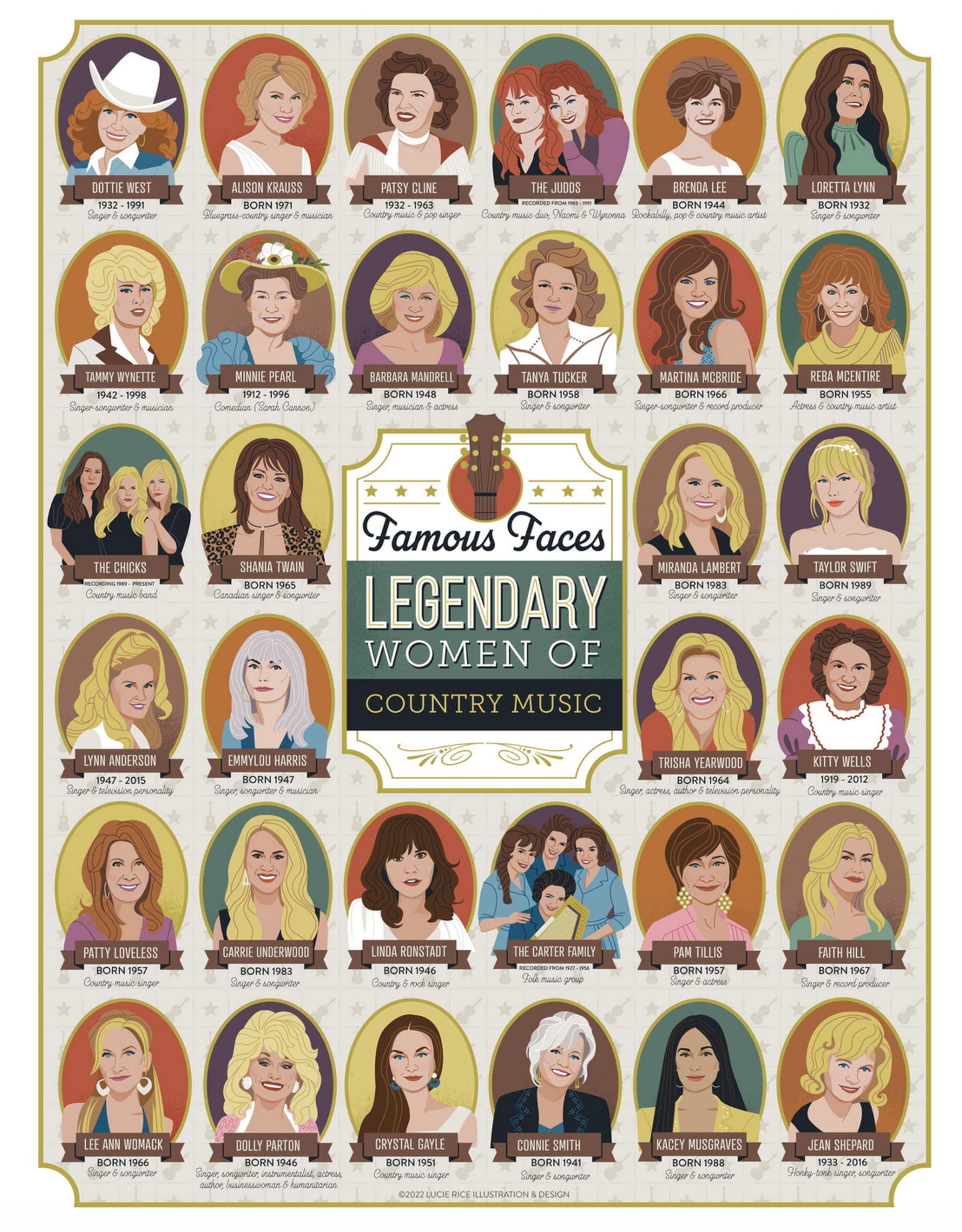 Legendary Women of Country Music Puzzle - 500 Pieces